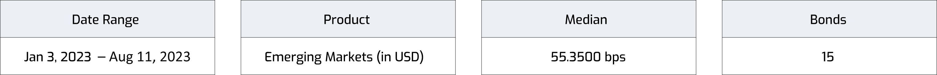 Header strip - EM