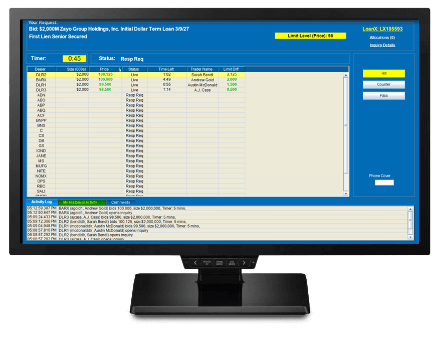 Trade Leverage Loans MarketAxess