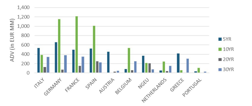 NGEU-vs-EGB-benchmarks_0.jpg 