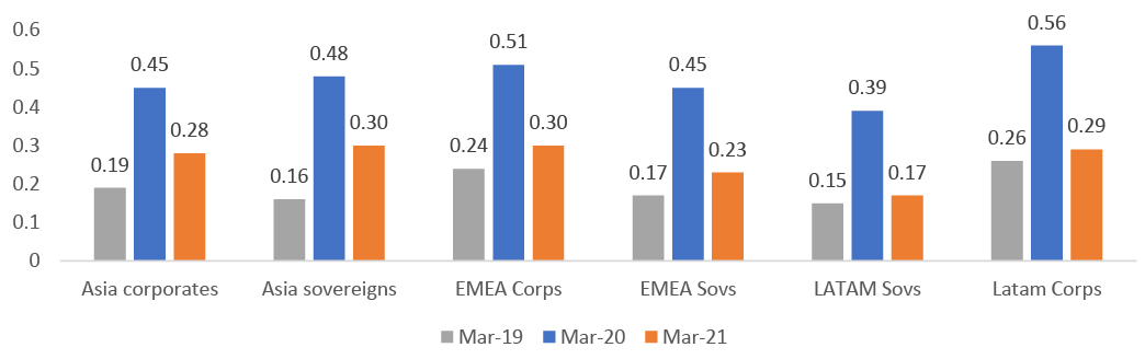 cpp_bid_ask_spreads-2.jpg 